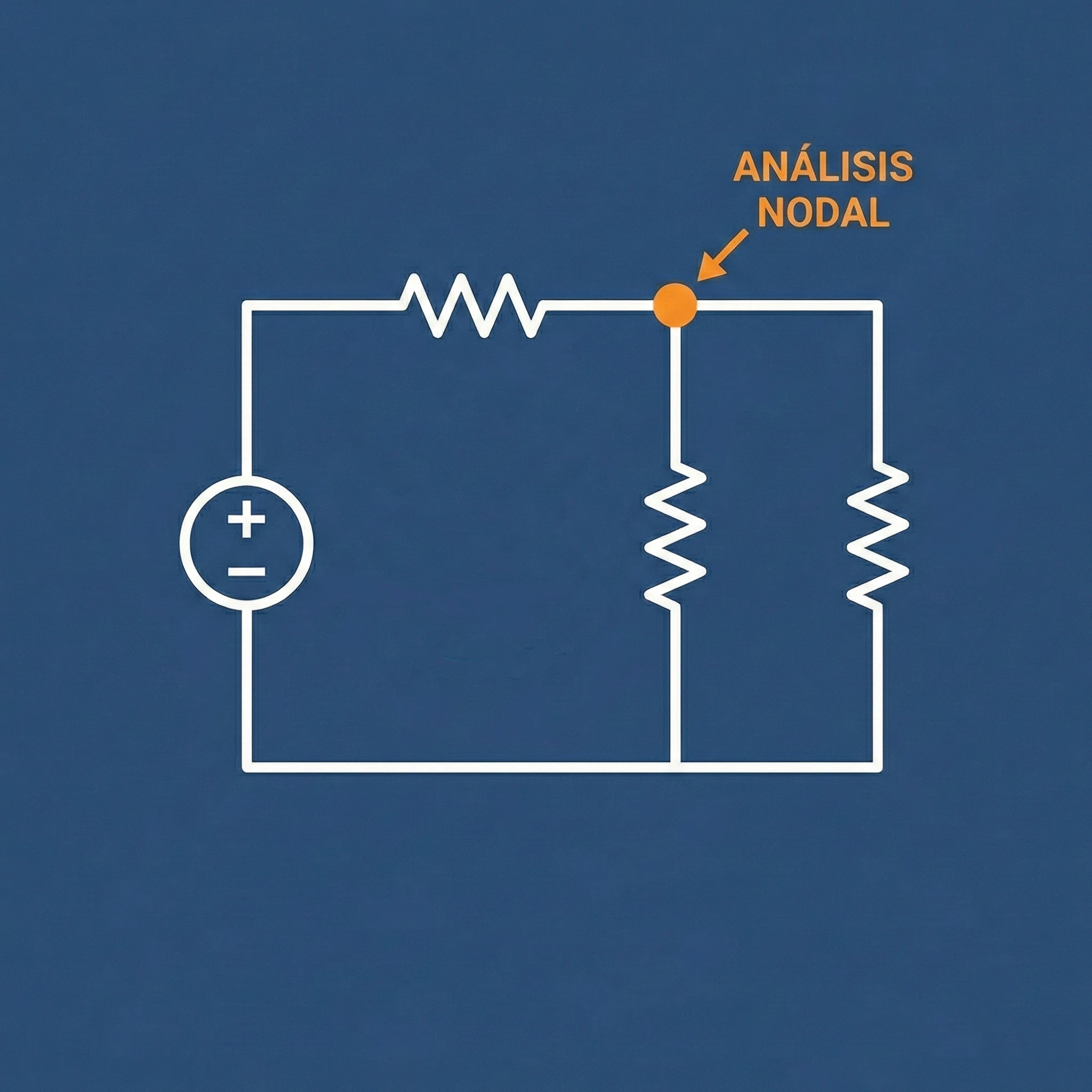 Análisis Nodal de Circuitos